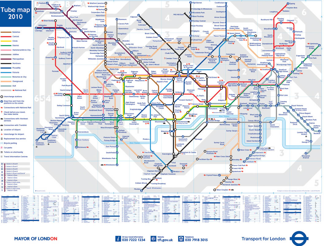 london sousground carte